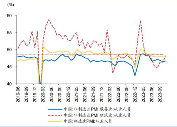 2023疫情还会持续吗（疫情会持续到2024年吗）