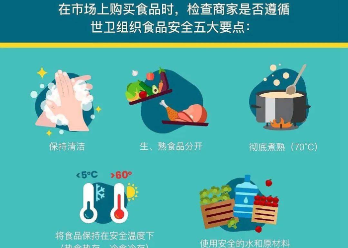 疫情期间准备什么食品（疫情期间准备什么食品安全）