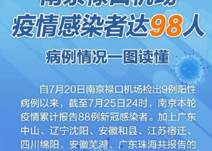 疫情是哪一年发生的（南京禄口机场疫情是哪一年发生的）