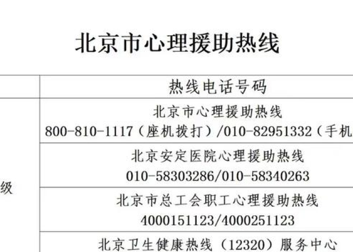 疫情期间的心理状态（疫情期间的心理状态有哪些）