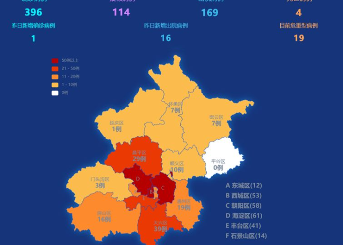 大兴疫情最新消息今天分布图（大兴疫情最新消息今日新增）