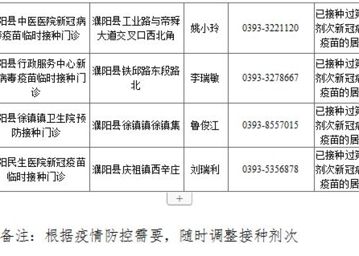 四川宜宾江安县疫情最新消息今天（宜宾江安县新型冠状病毒）