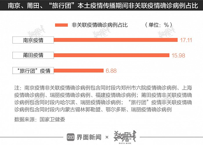 疫情正式结束是什么时候（疫情结束大概到什么时候最新）