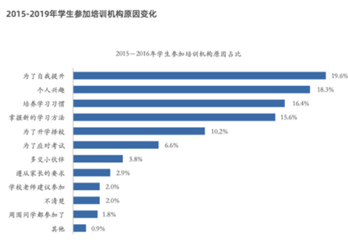 疫情跟什么有关系（疫情是什么带来的）