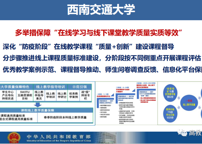 大学生疫情推文（大学生抗疫推文）