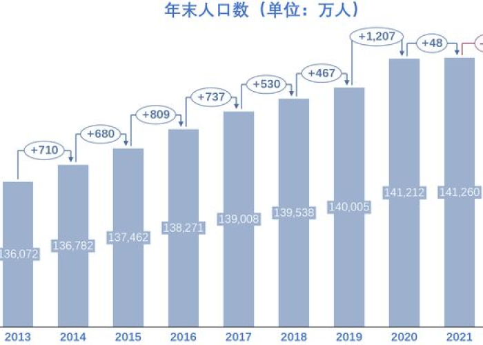 出生率低跟疫情有关系吗（出生率低跟疫情有关系吗知乎）