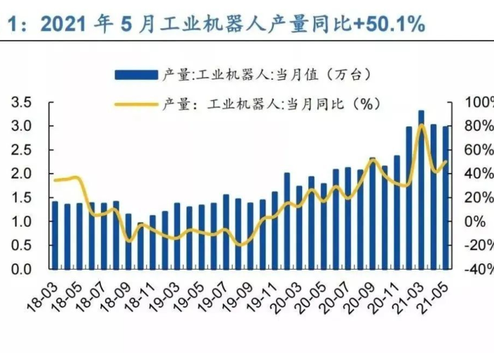 出生率低跟疫情有关系吗（出生率低跟疫情有关系吗知乎）