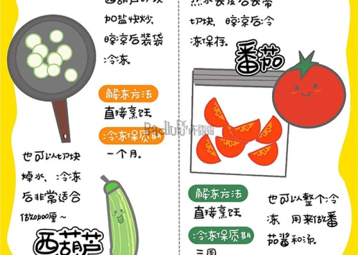 疫情期间需要备的物品（疫情期间需要备的物品有哪些）