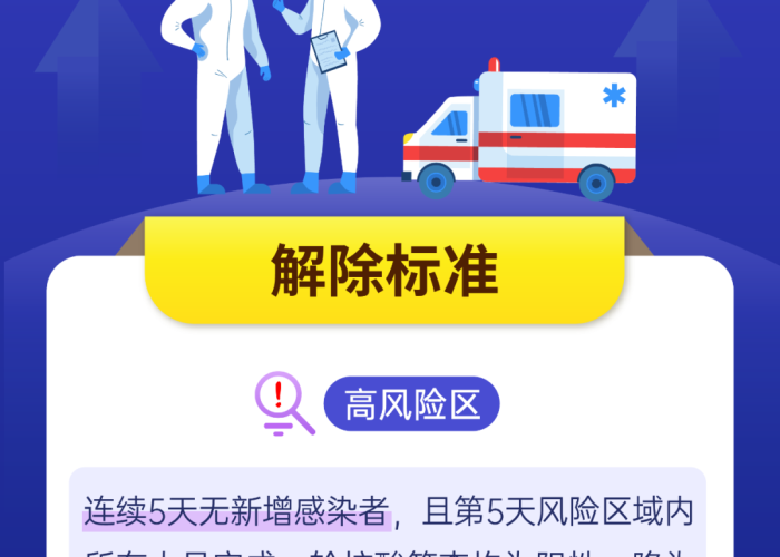 新冠疫情最新高风险（新寇疫情最新中高风险区）