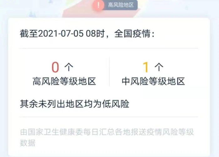 新冠疫情最新高风险（新寇疫情最新中高风险区）