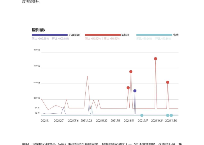 新冠疫情背后的人心理变化图（新冠疫情带来的心理影响）