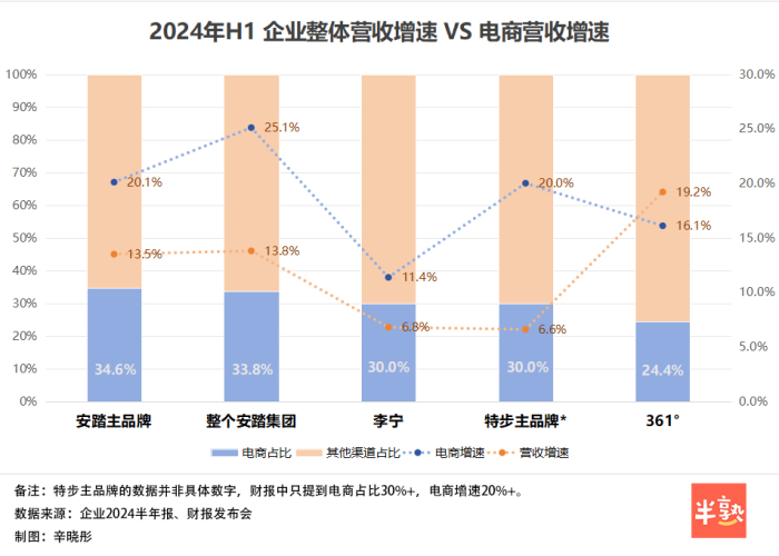 疫情是2023年哪一天结束的（疫情是2020年到哪天结束的）