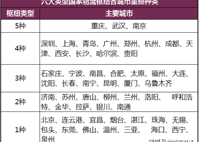 2020重庆疫情解禁时间（2020重庆疫情解禁时间是多少）