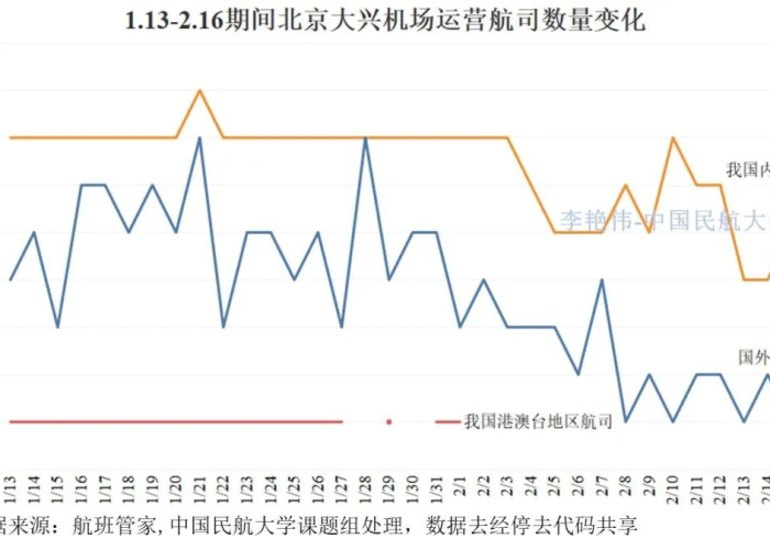 最近北京肺炎疫情情况（最近北京肺炎疫情情况如何）