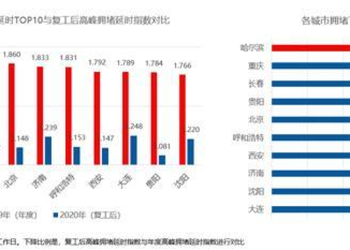 疫情最新数据消息（疫情最新数据消息重庆）