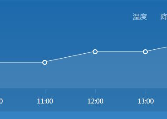天津哪天解封疫情（天津哪天解封疫情最严重）