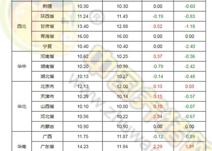 天津哪天解封疫情（天津哪天解封疫情最严重）