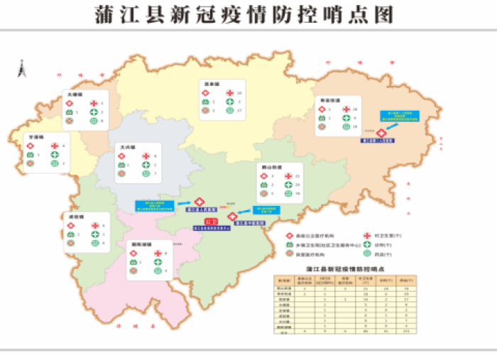 成都浦江疫情（成都浦江疫情防控电话）
