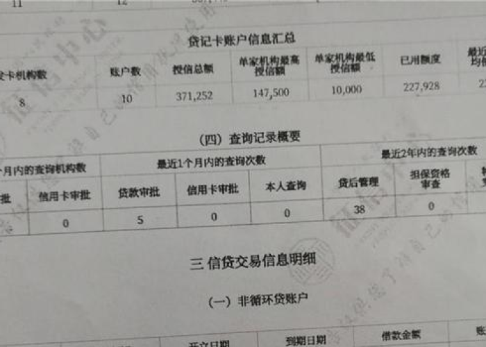 疫情逾期征信申诉（疫情逾期征信申诉需要什么材料）