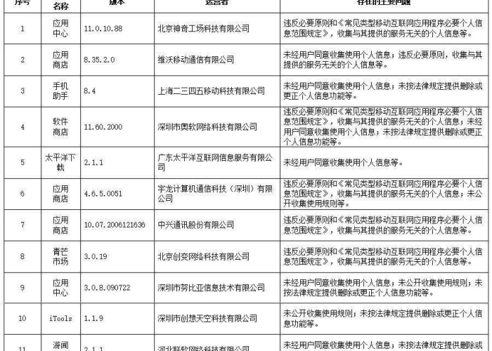洛浦疫情最新通报今天（洛浦街疫情通报）