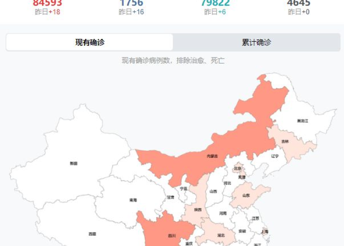 疫情哪年来的（疫情是哪年爆发）