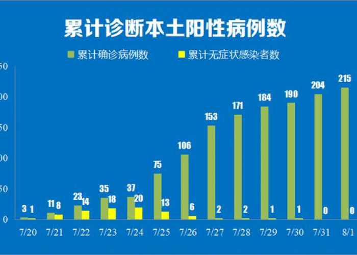 疫情风控是什么意思（疫情风控区域）