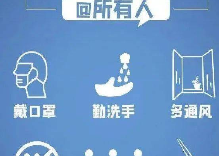 疫情风控是什么意思（疫情风控区域）
