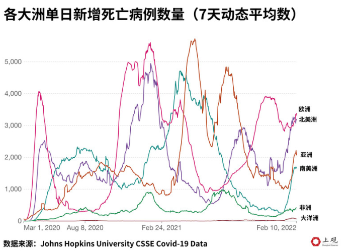 全球疫情何时结束最新消息（全球疫情何时了?）