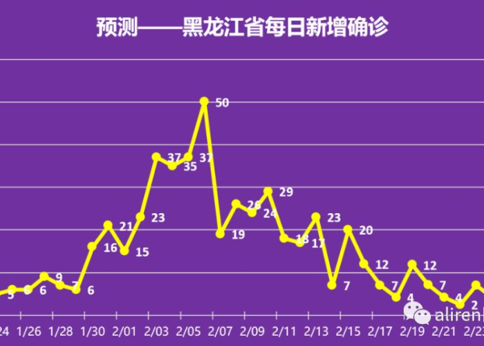 疫情等到什么时候结束（疫情到什么时间结束）