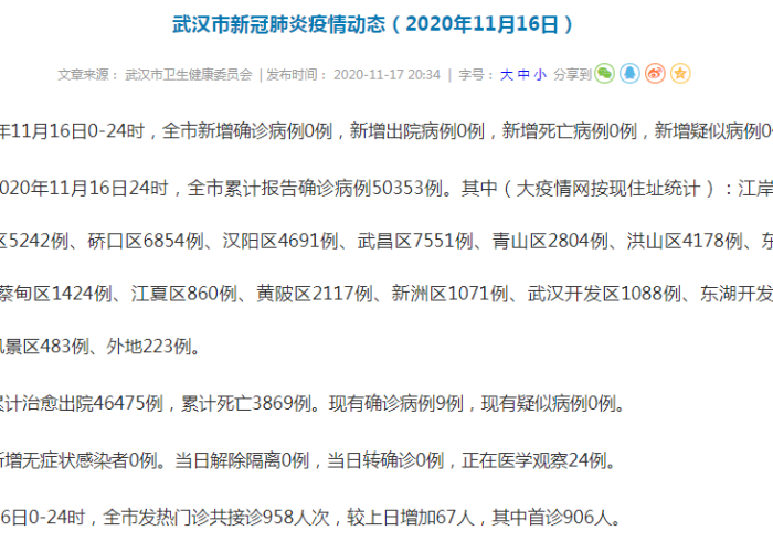 武汉疫情2020年（武汉疫情2020年1月每天确诊人数）