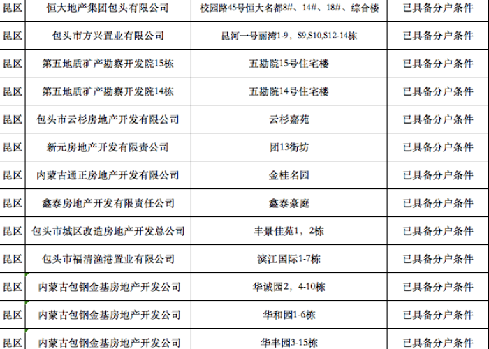 上海嘉定疫情公布地点（上海嘉定疫情确诊小区）