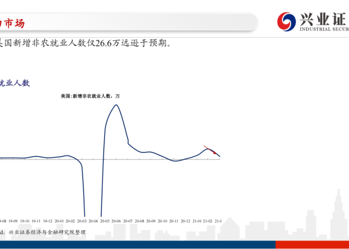 疫情期间的必备品（疫情期间常备物品有哪些）