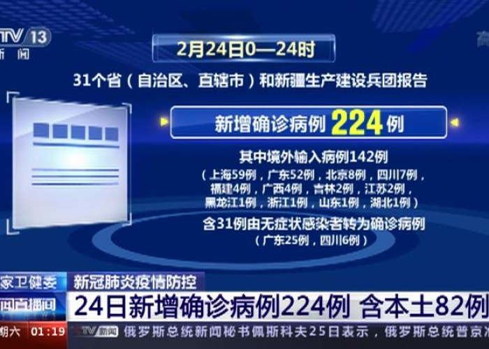 新冠疫情新闻首个病例（新冠疫情新闻首个病例是什么）
