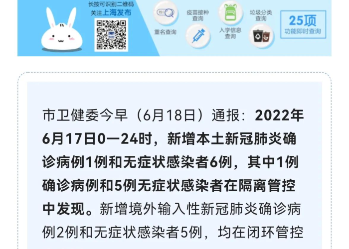 北京上海疫情最新通报（北京上海有疫情吗）