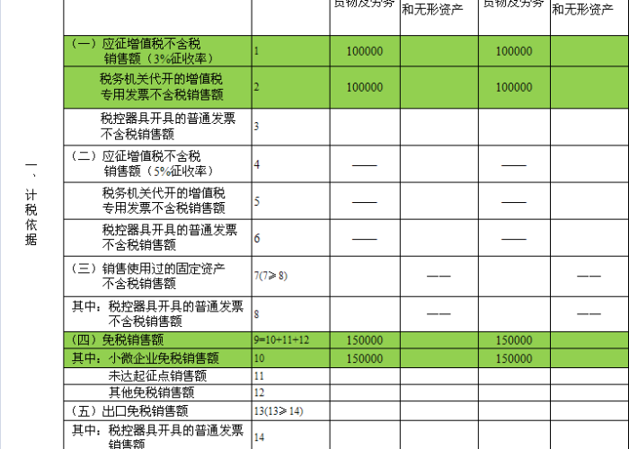 疫情期间的个人所得税怎么申报（疫情期间个人所得税政策）