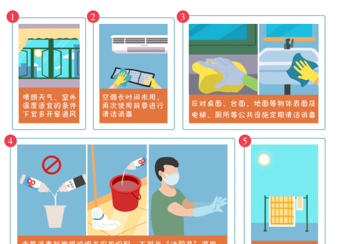 疫情期间应该注意哪些（疫情期间要注意哪些事项）