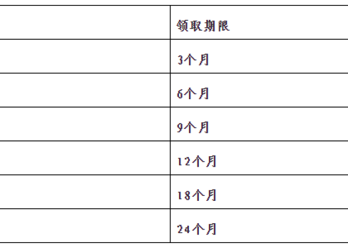 疫情期间发的生育津贴有补助吗（疫情对生育津贴有影响吗）