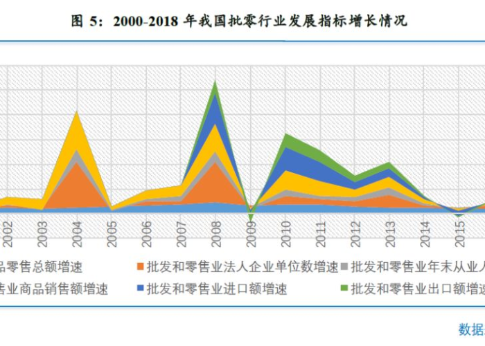 疫情过后国家会扶持什么行业（疫情过后国家出台的政策）