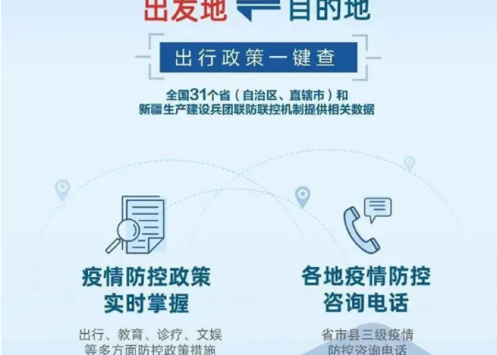 疫情两免三减政策是什么（疫情两免三减政策是什么时候开始）