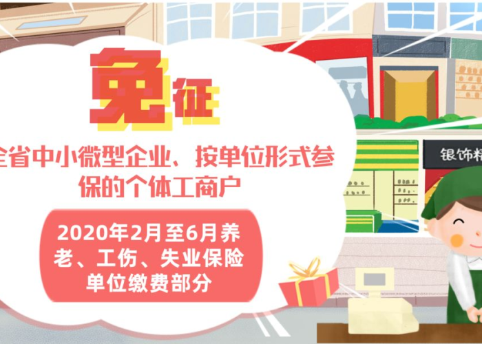 疫情两免三减政策是什么（疫情两免三减政策是什么时候开始）