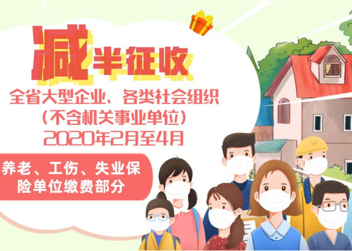 疫情两免三减政策是什么（疫情两免三减政策是什么时候开始）
