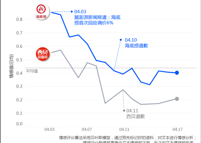 疫情三年企业有多难（疫情时期企业有多难）