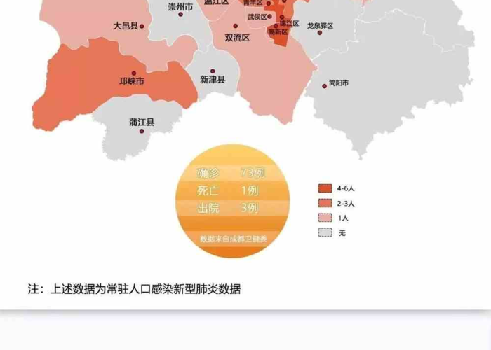 成都疫情防控数据图（成都疫情防控消息）