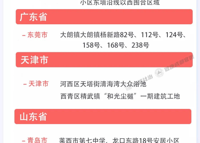 成都疫情防控数据图（成都疫情防控消息）