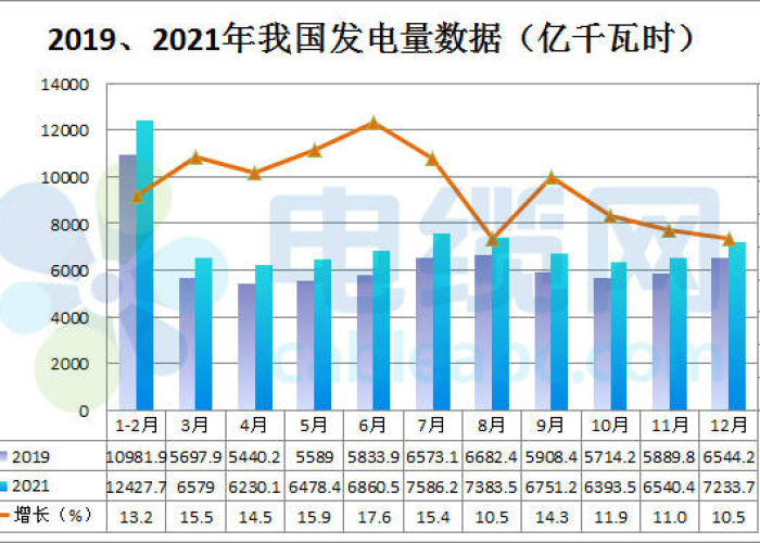 疫情过后各行各业为什么很萧条（为什么说疫情之后）