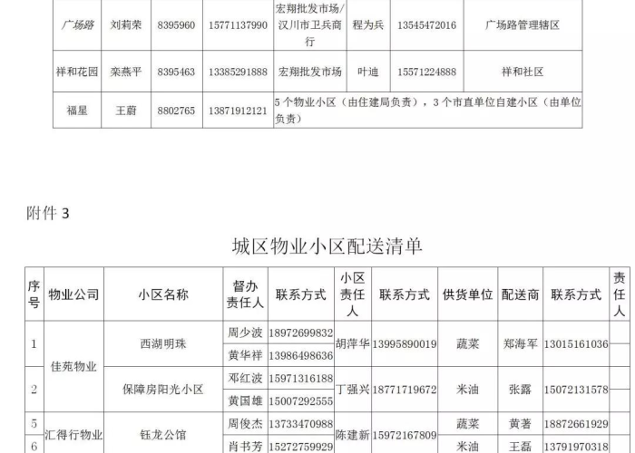 最新疫情期间需备的常用药（疫情期间需要的药品有哪些）