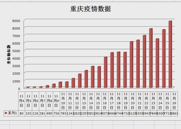 疫情是哪年开始的哪年结束（疫情是哪一年）
