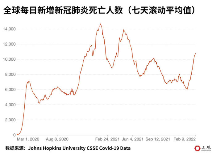 疫情是哪年开始的哪年结束（疫情是哪一年）