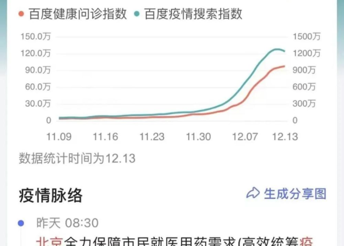疫情是哪年开始的哪年结束（疫情是哪一年）