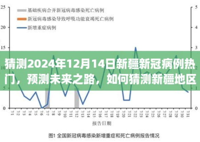新冠疫情结束的具体日期是什么?（新冠疫情结束的标准）